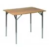 Bo Camp Urban Outdoor Tafel Finsbury 100x65 Cm -Buiten Kamperen Bo Camp Urban Outdoor Tafel Finsbury 100x65 cm 550x550w